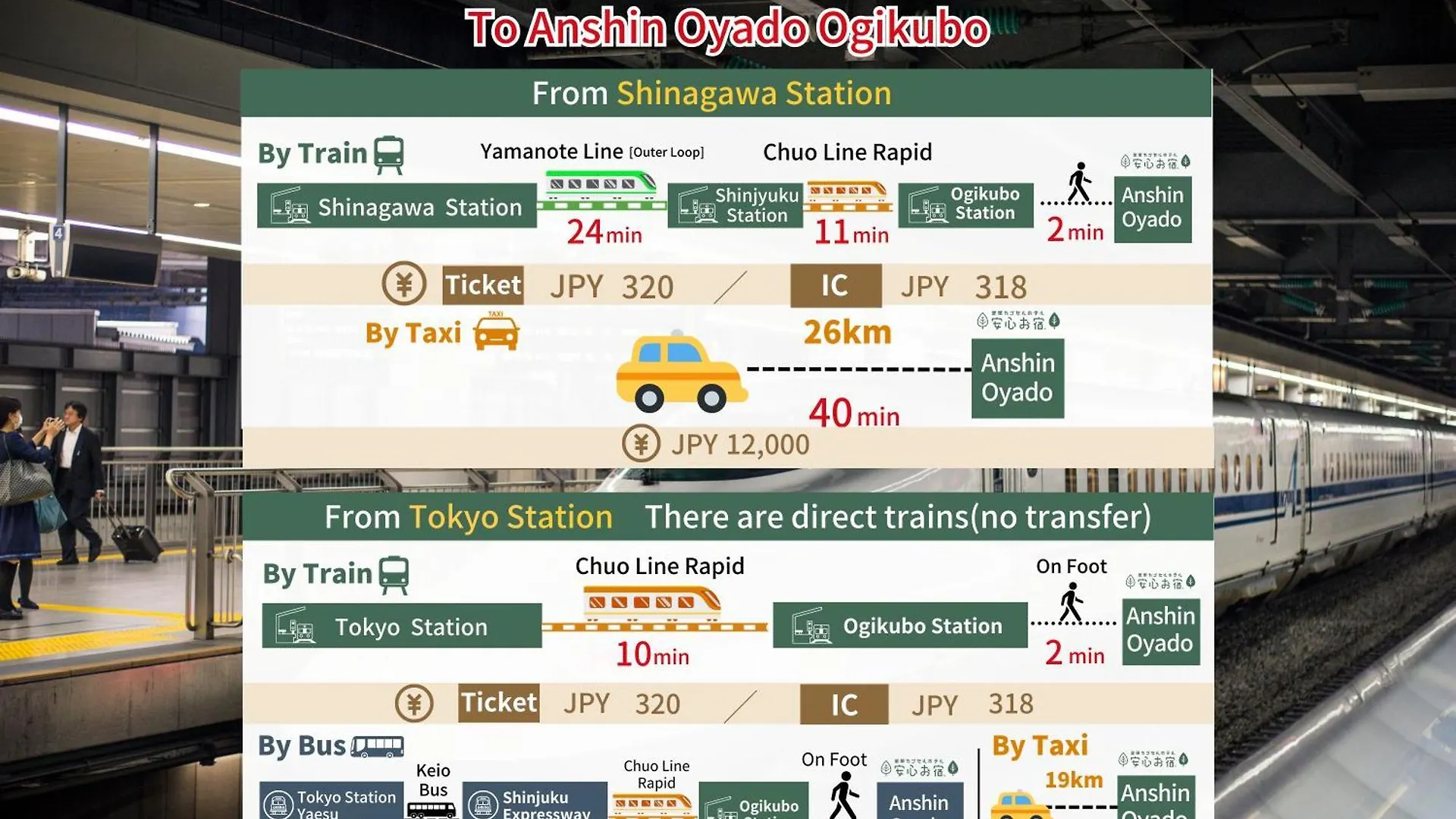 Anshin Oyado Ogikubo Hotel Tokyo